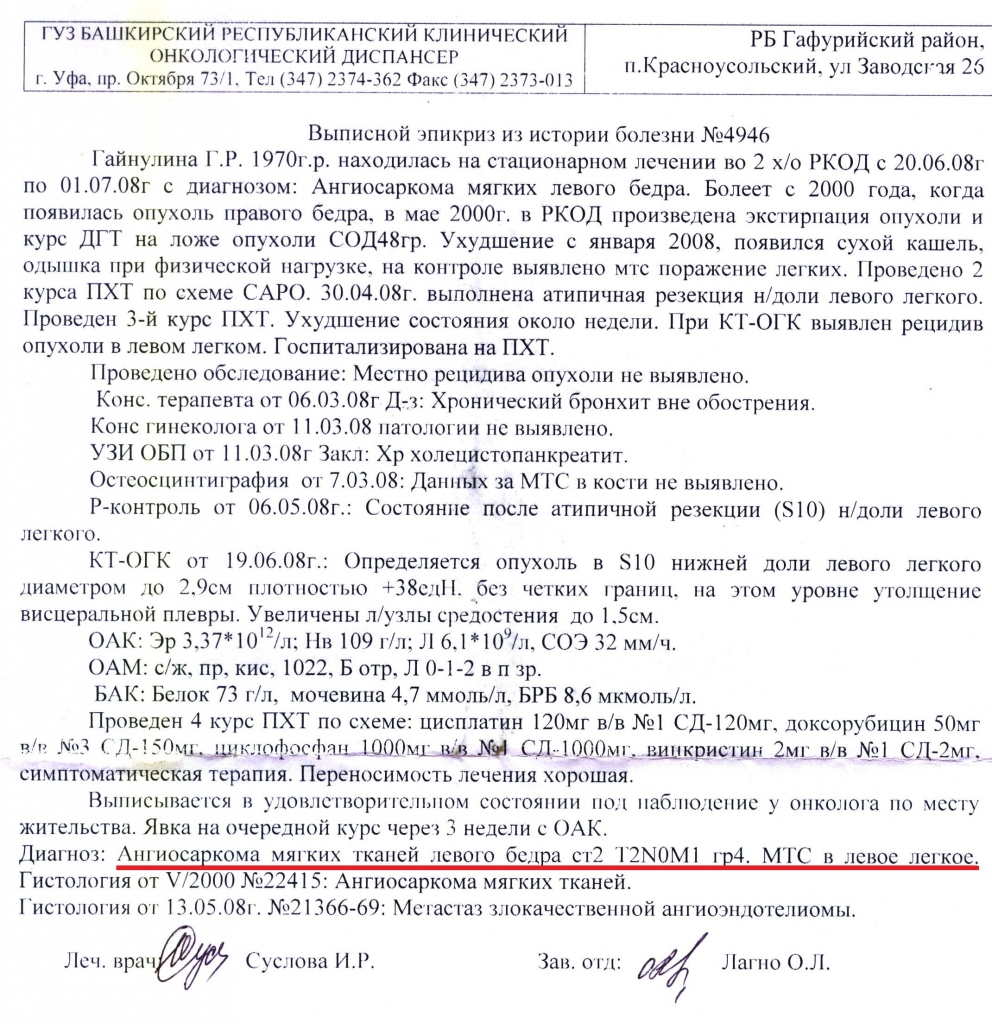 Эпикриз