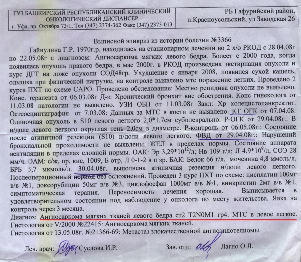 Эпикриз